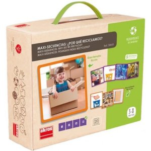 Maxi-séquences : pourquoi recyclons-nous ?