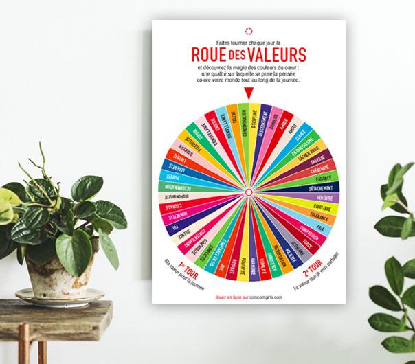 Roue des valeurs