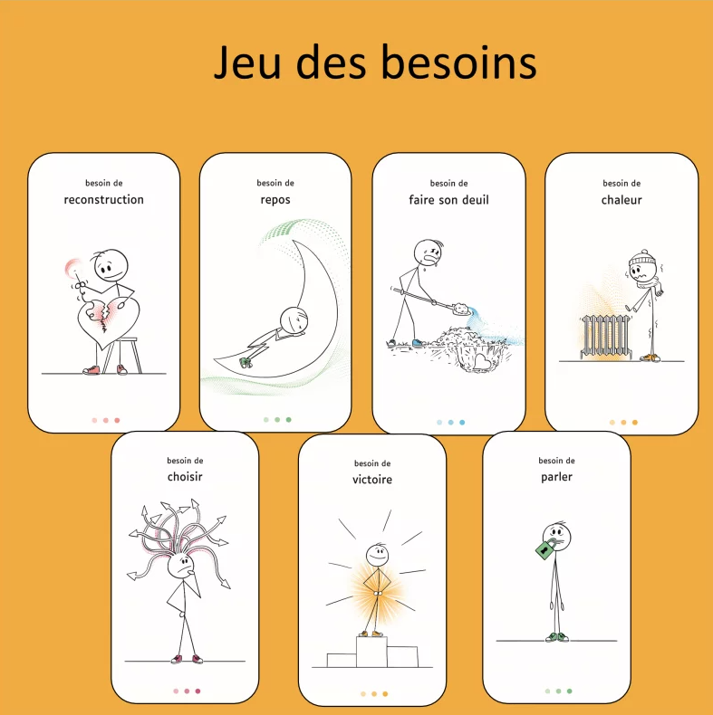 Cartes Comitys Jeu des besoins • Librairie Florilège à Mons